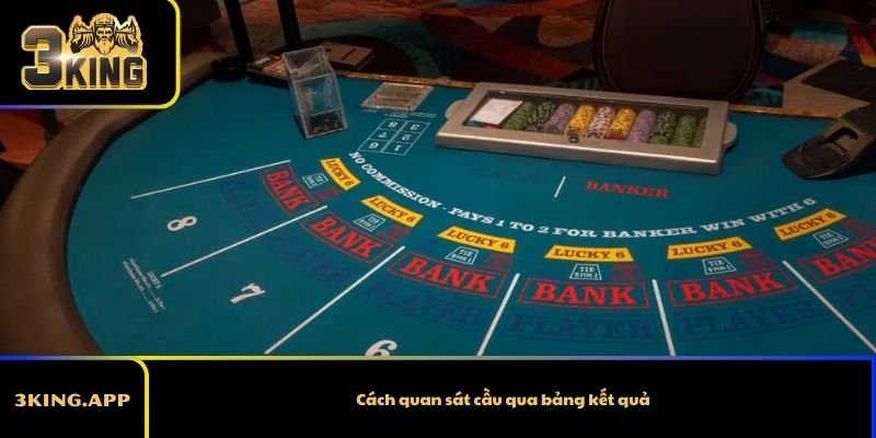 Cách quan sát cầu qua bảng kết quả