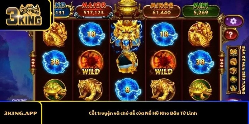 Cốt truyện và chủ đề của Nổ Hũ Kho Báu Tứ Linh