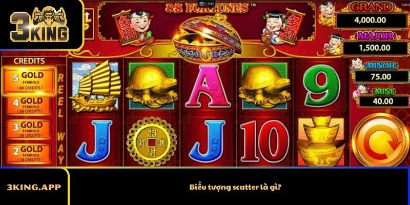 Biểu tượng scatter là gì?