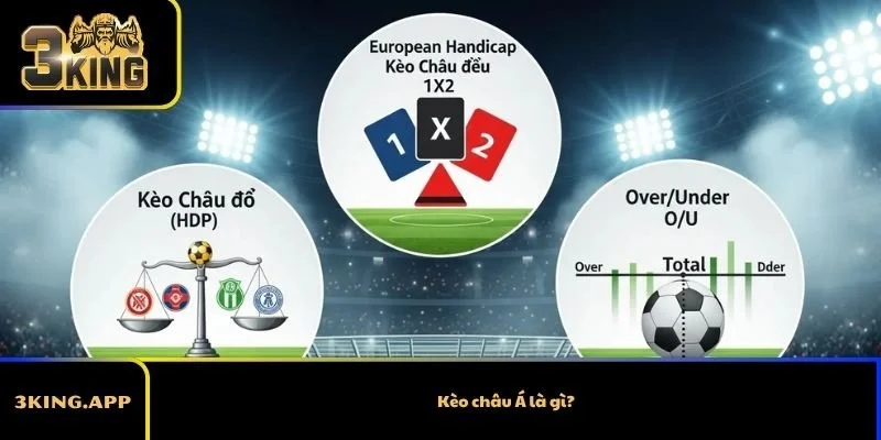 Kèo châu Á là gì?