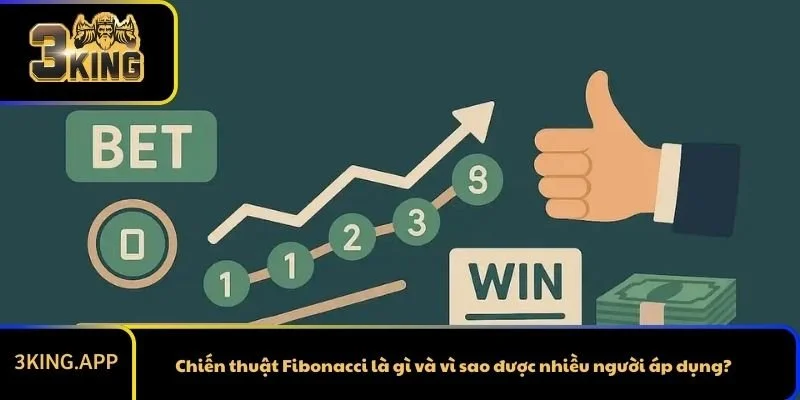 Chiến thuật Fibonacci là gì và vì sao được nhiều người áp dụng?