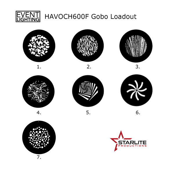 HAVOCH600f Gobo1 Load Out Updated.png