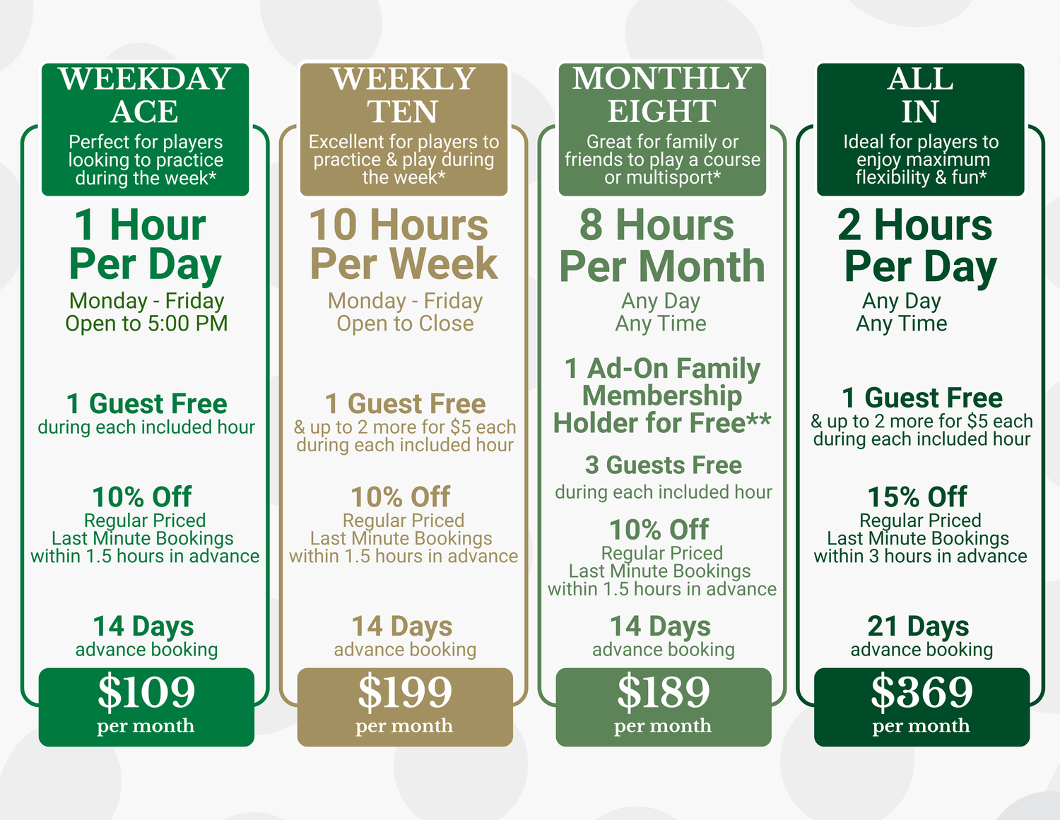 Golf Hour Membership Pricing