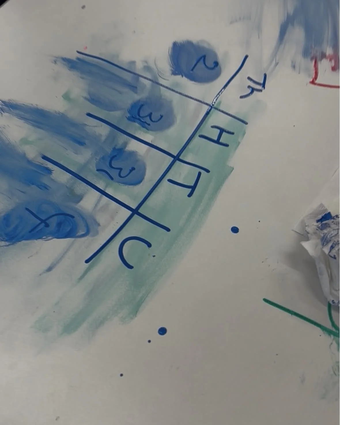 Our brilliant young person is diving into place value! 

Starting the week with numbers, curiosity, and learning sets us up for a week full of skills and discovery.

 🎨📝✏️

 #placevalue #skillsforlife #inclusivelearning