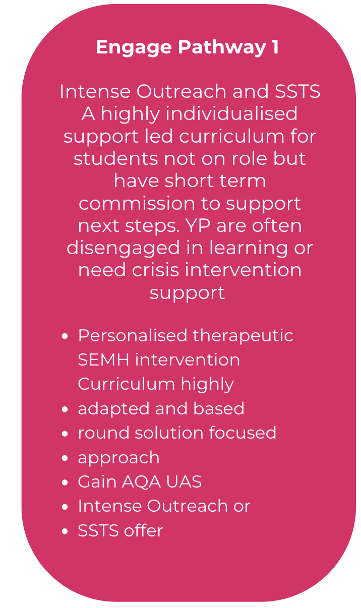 Curriculum Life Skills Hub Curriculum life skills hub