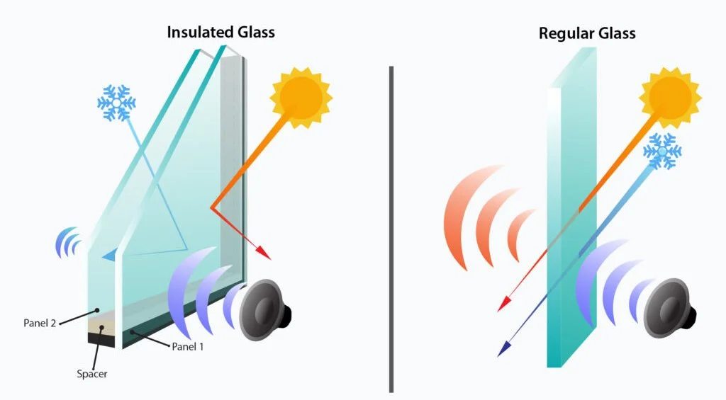 Transparency Matters: A Guide to Choosing the Right Window Supplier