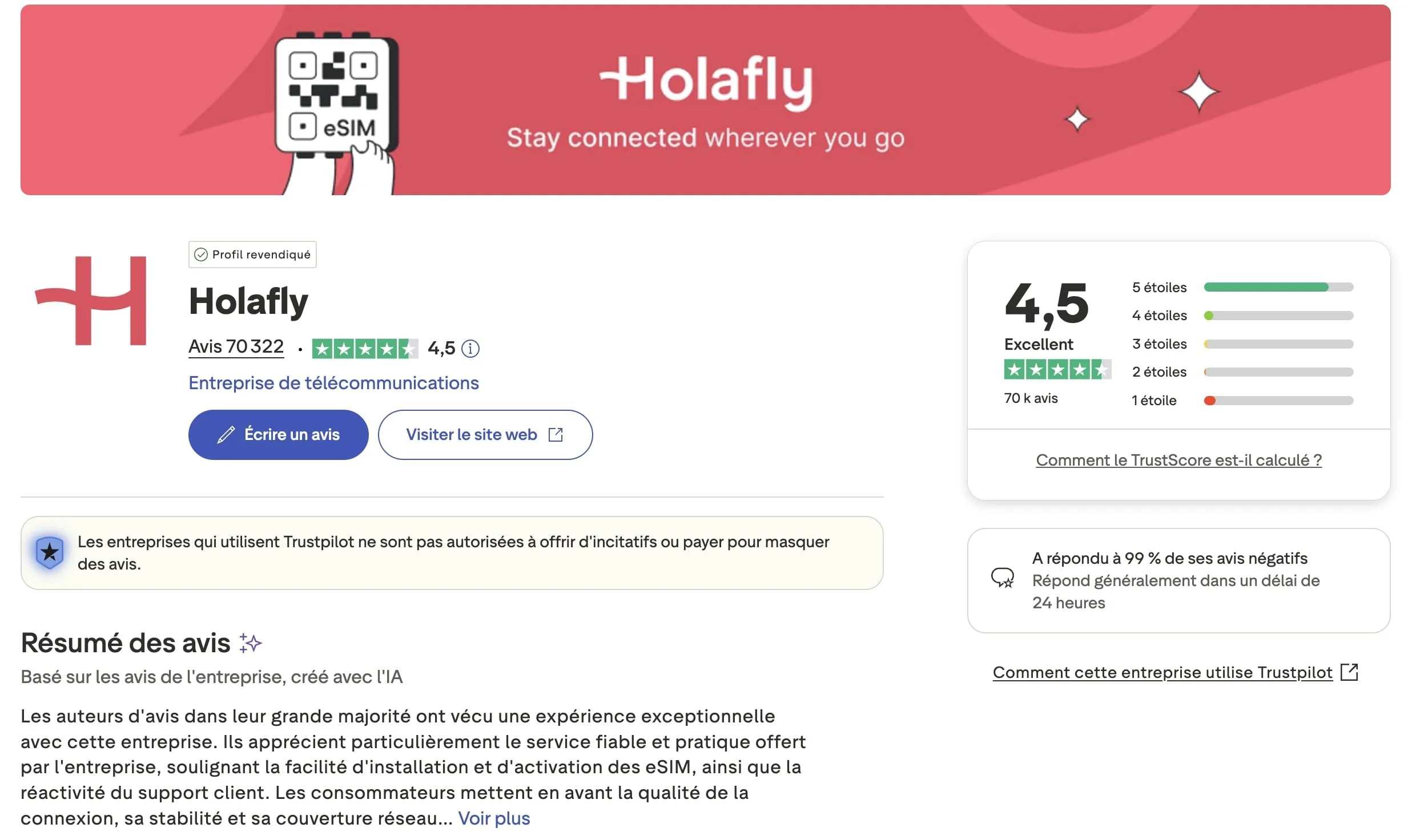 holafly avis utilisateurs