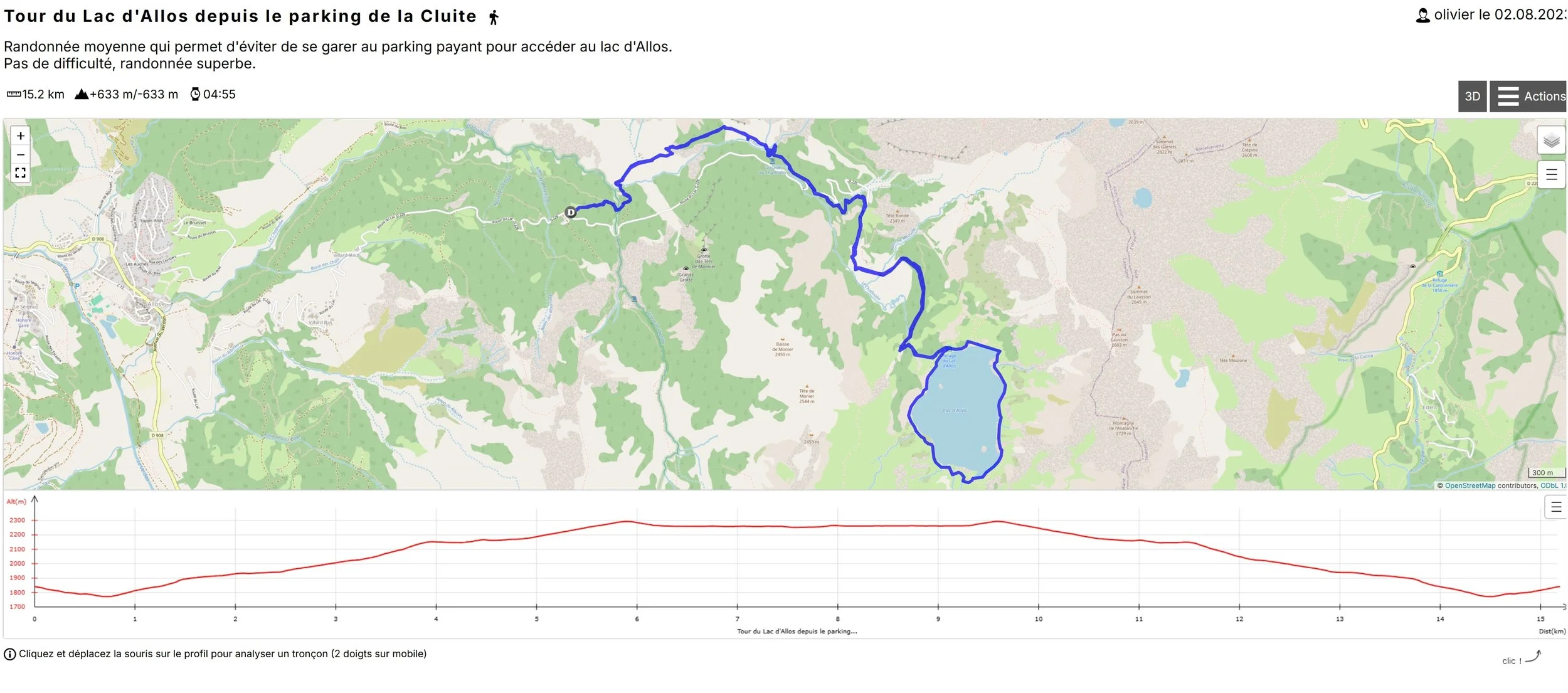 randonnée col d'allos