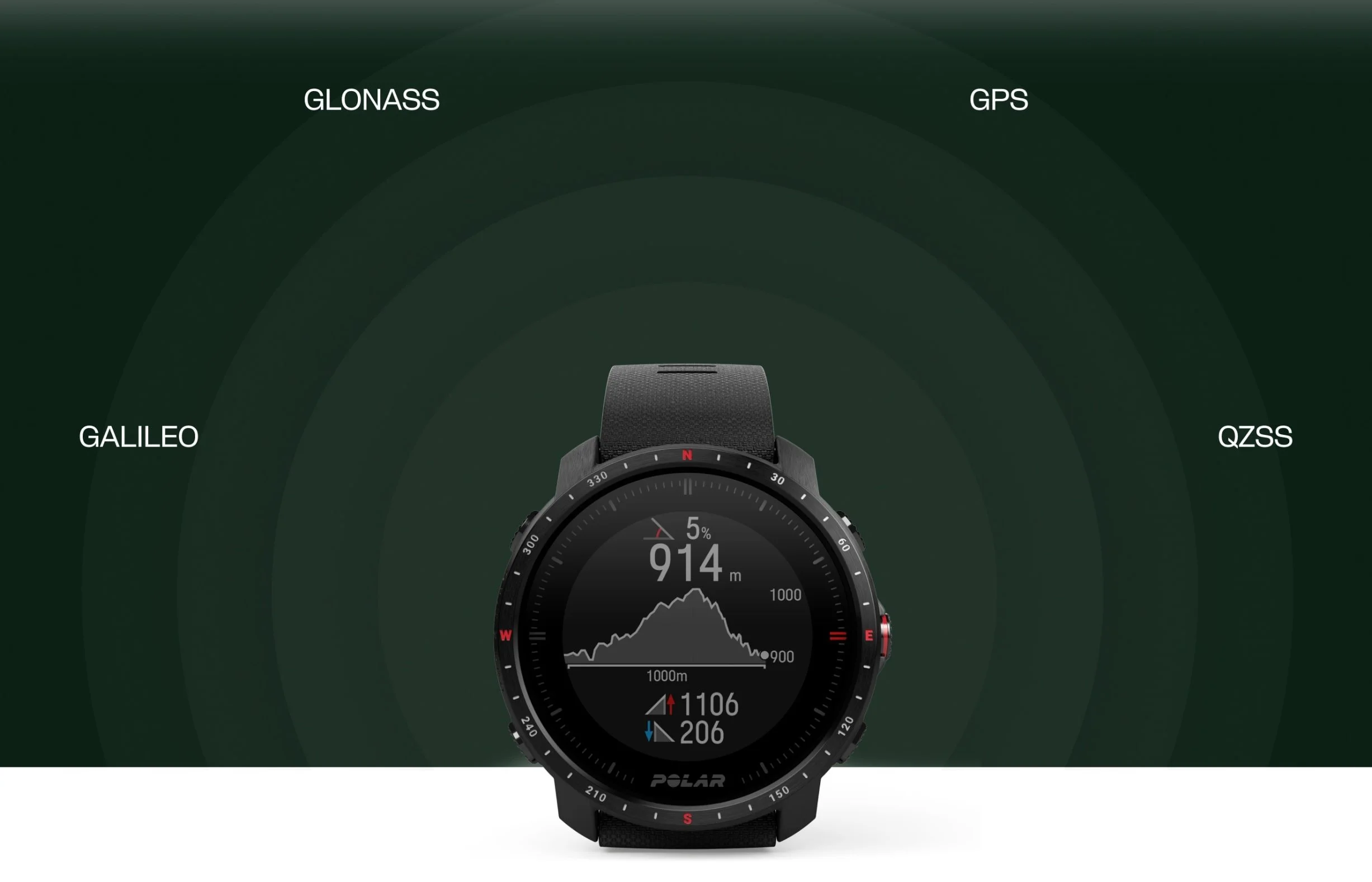 avis montre polar randonnée