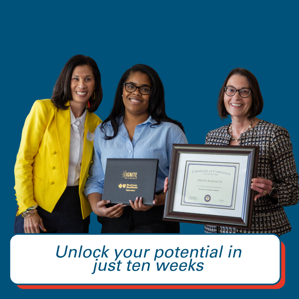 10x10 Program | Workforce Readiness Training in Nebraska — Ignite Nebraska