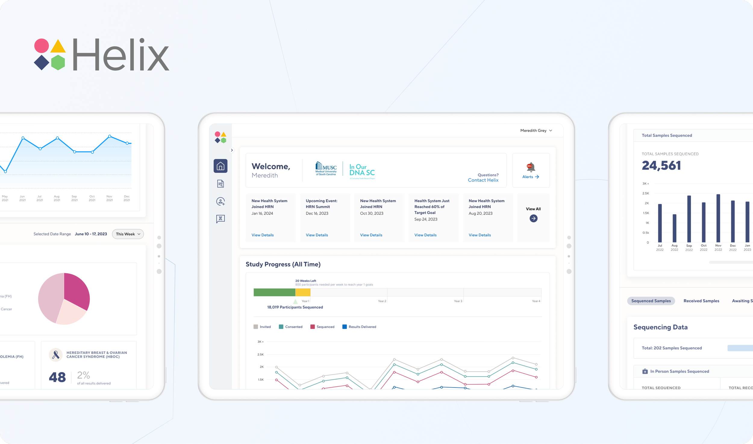 Helix Genomics project