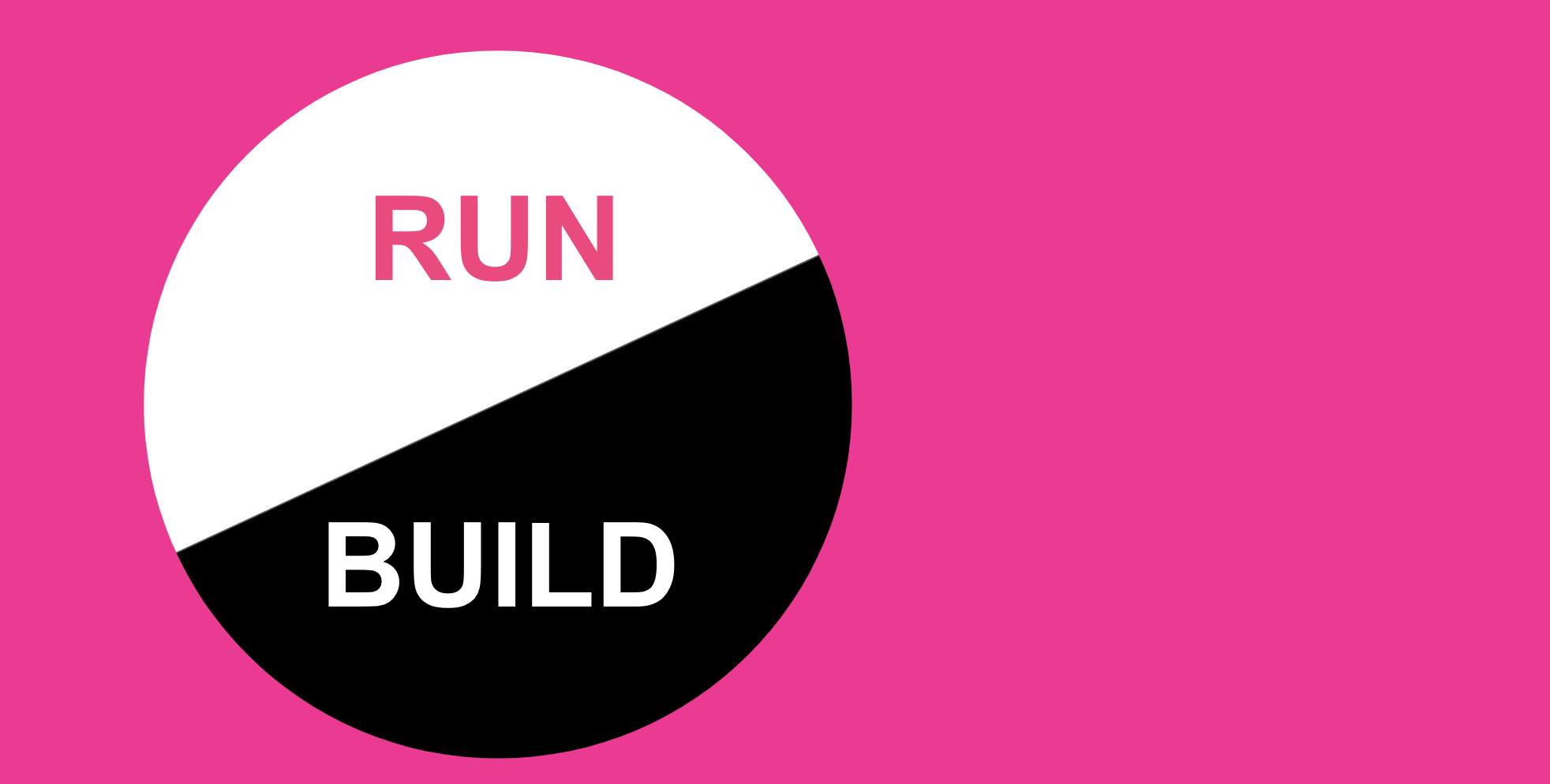 Are you running or building? 🏃 🏗️