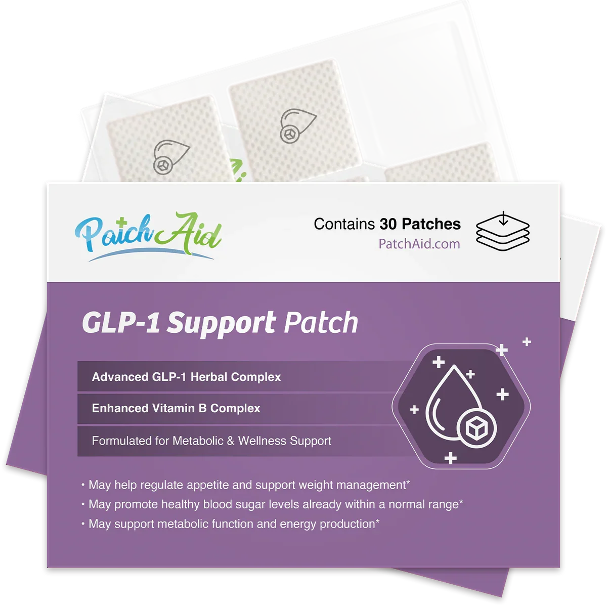PATCHAID ~GLP-1 Patch