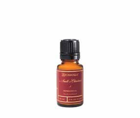 SMELL OF CHRISTMAS REFRESHER OIL