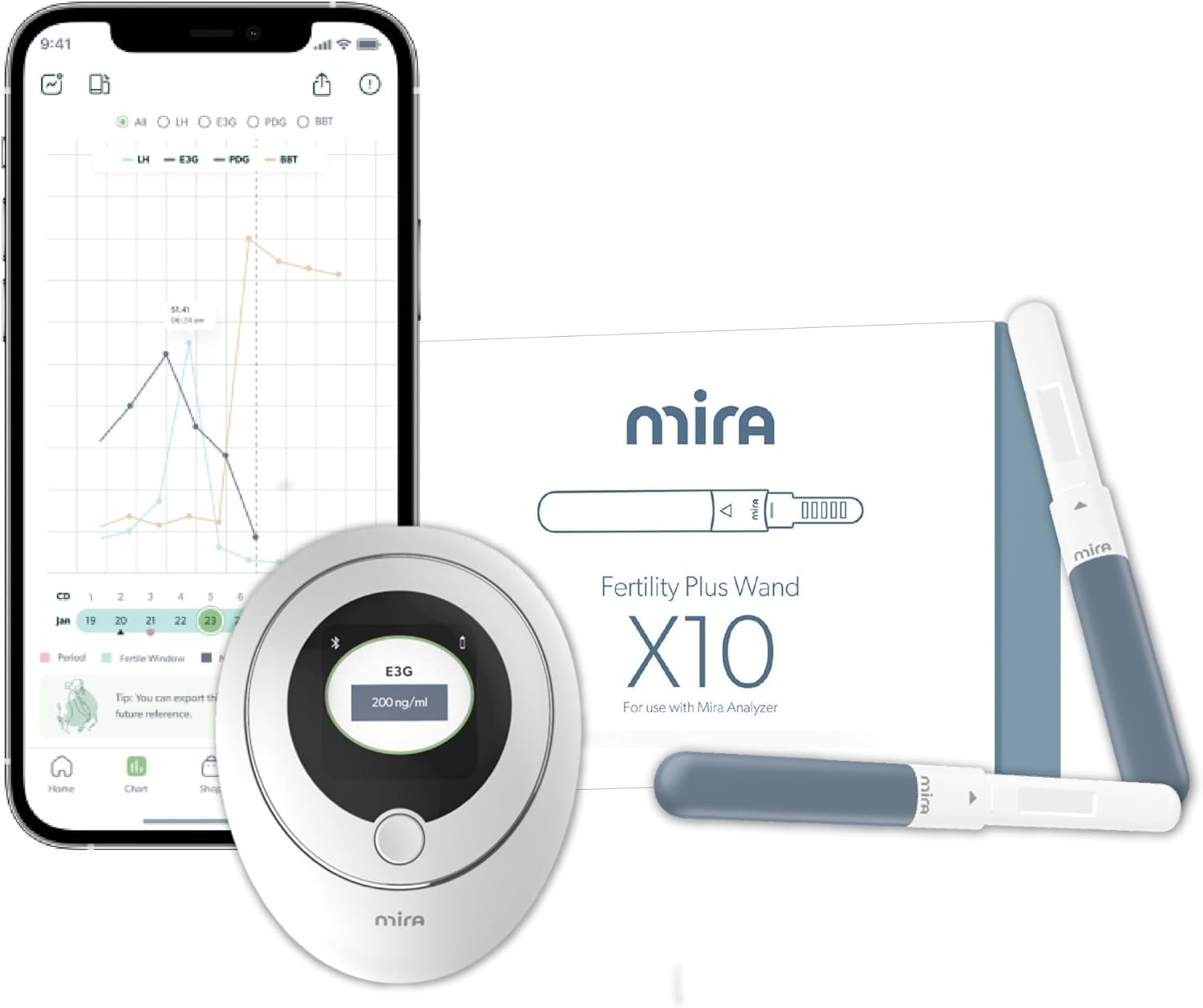 Mira Fertility Tracker