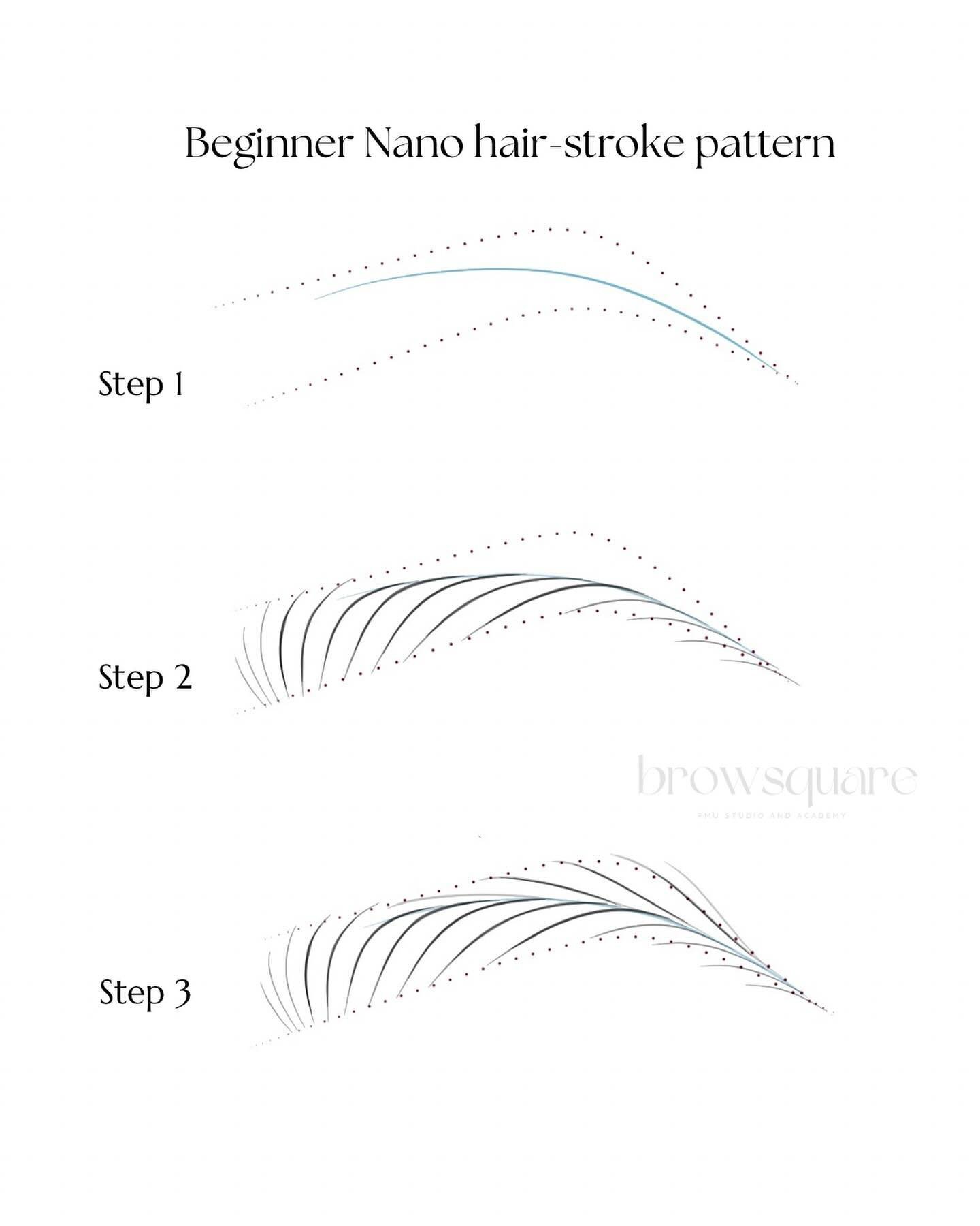 Beginner Nano hair strokes pattern 🧷

#nanohairstrokes #brows #pmu #browpattern