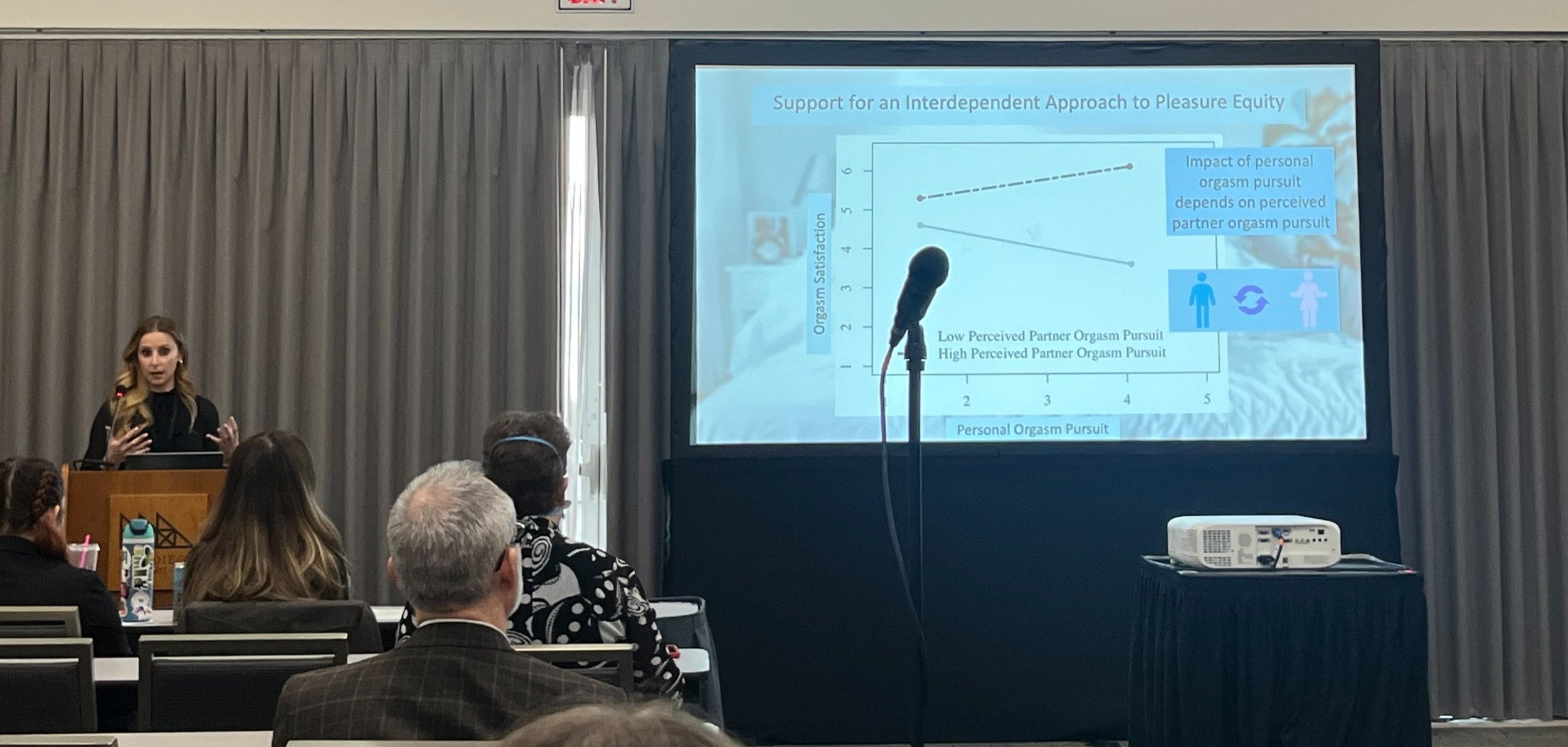The Sexuality Pre-Conference at The Society for Personality and Social Psychology’s (SPSP) 2024 Annual Convention in San Diego, CA