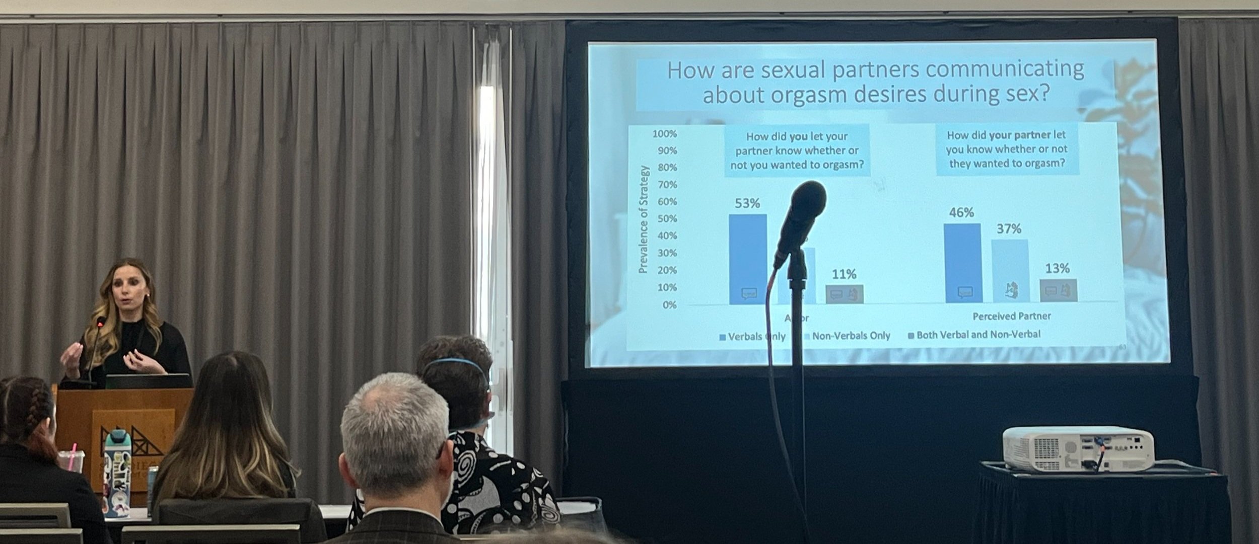 The Sexuality Pre-Conference at The Society for Personality and Social Psychology’s (SPSP) 2024 Annual Convention in San Diego, CA