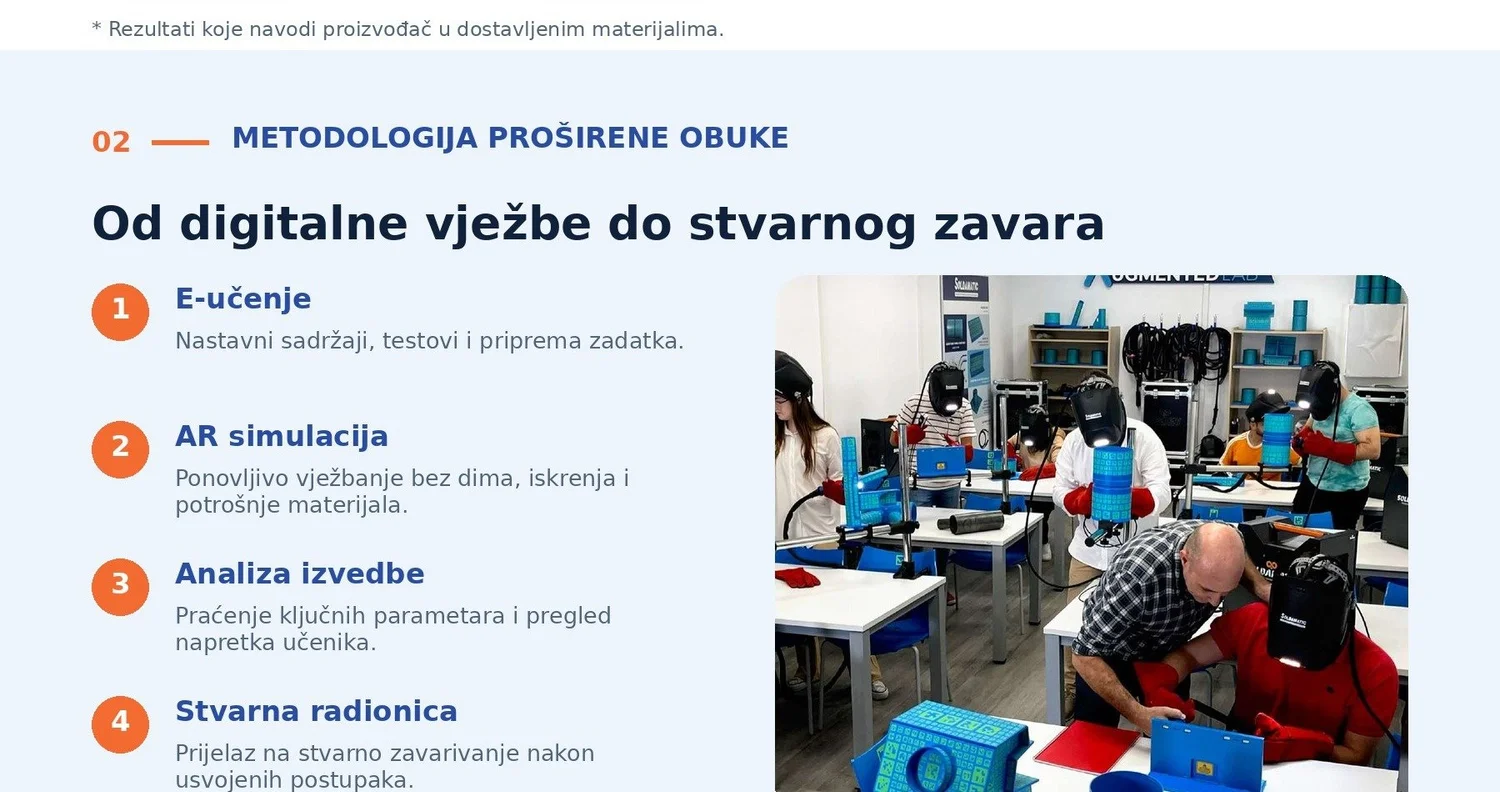 Soldamatic obuka zavarivanja u učionici