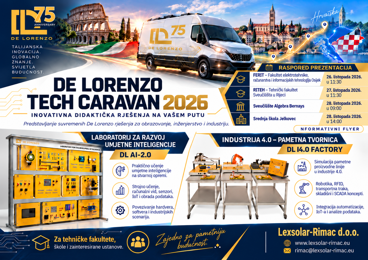 De Lorenzo Tech Caravan 2026 u Hrvatskoj – raspored prezentacija u Osijeku, Rijeci, Zagrebu i Jelkovcu, 26.–28. listopada 2026.