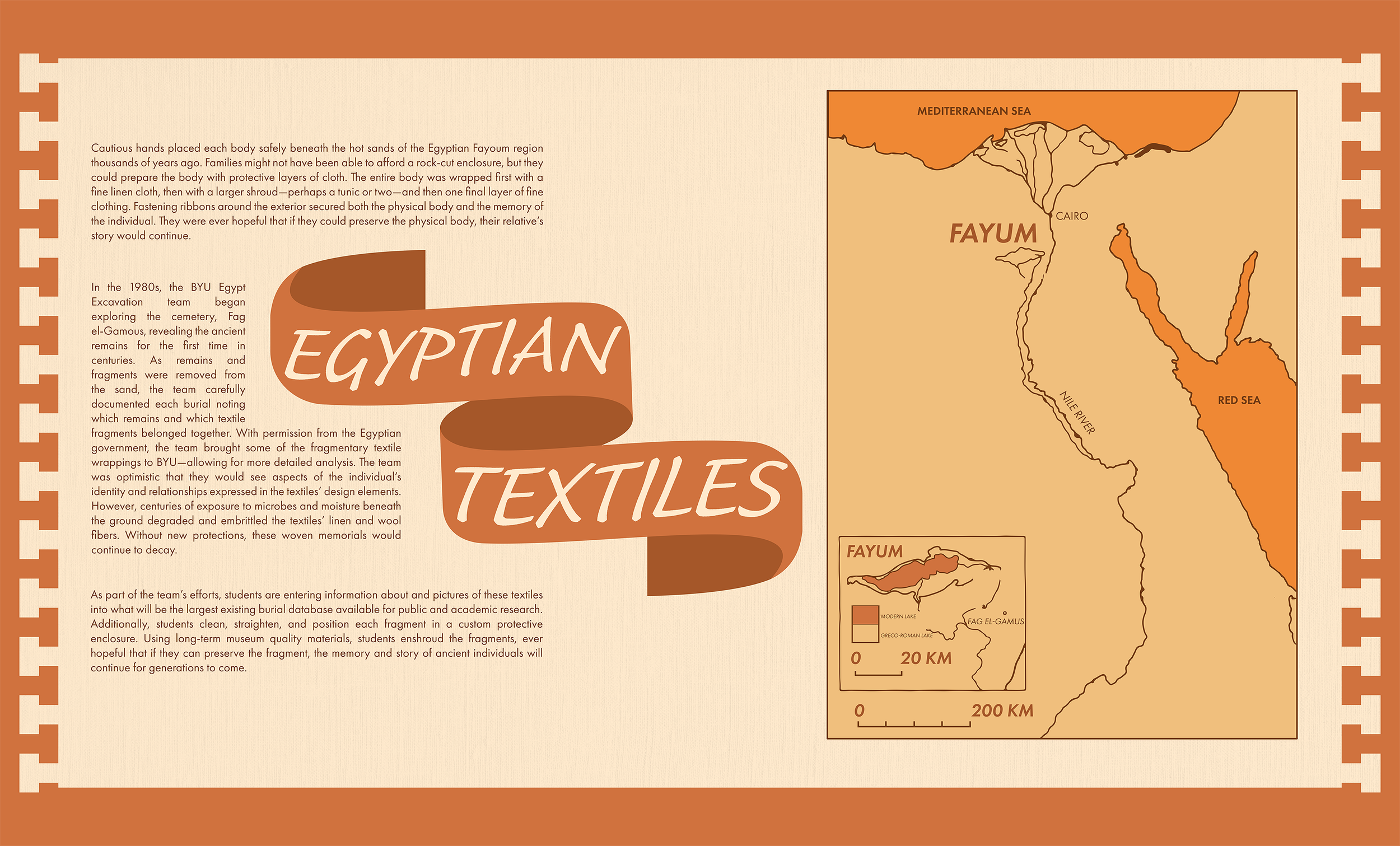 Egyptian Textiles Display copy.png