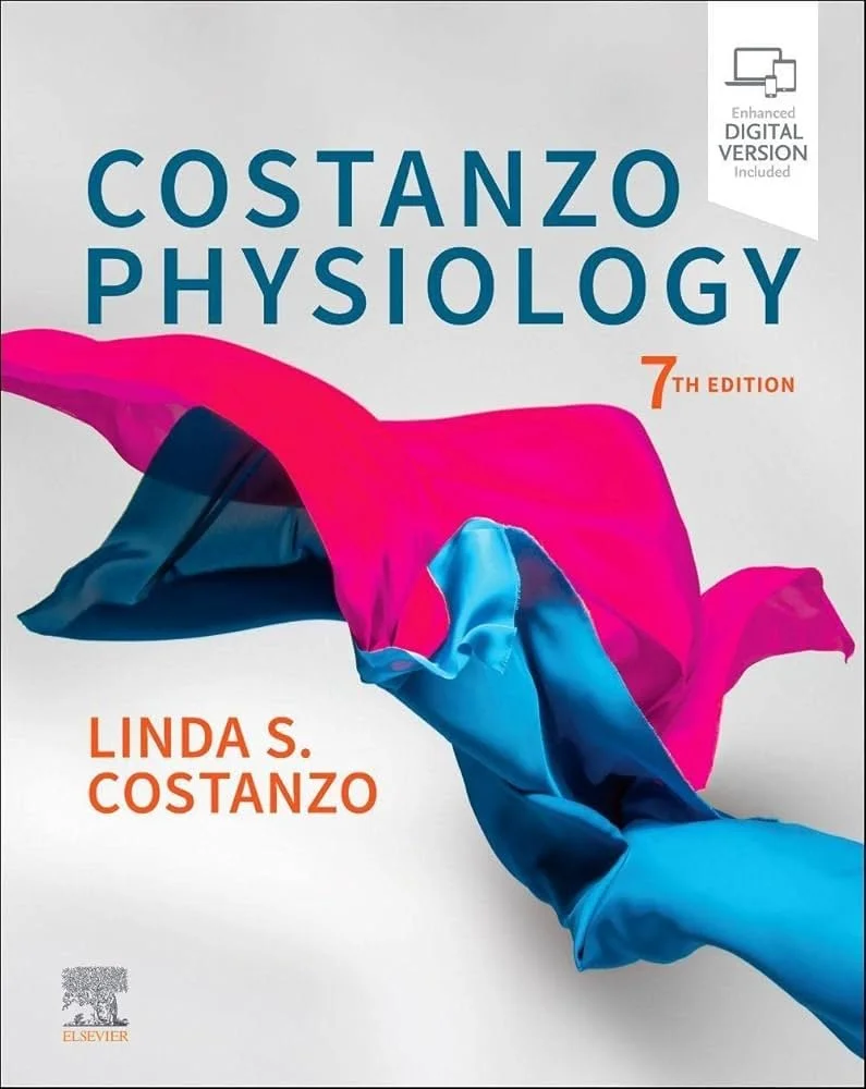 Costanzo | Physiology | Chapter 6 | Renal Physiology | Study Guide
