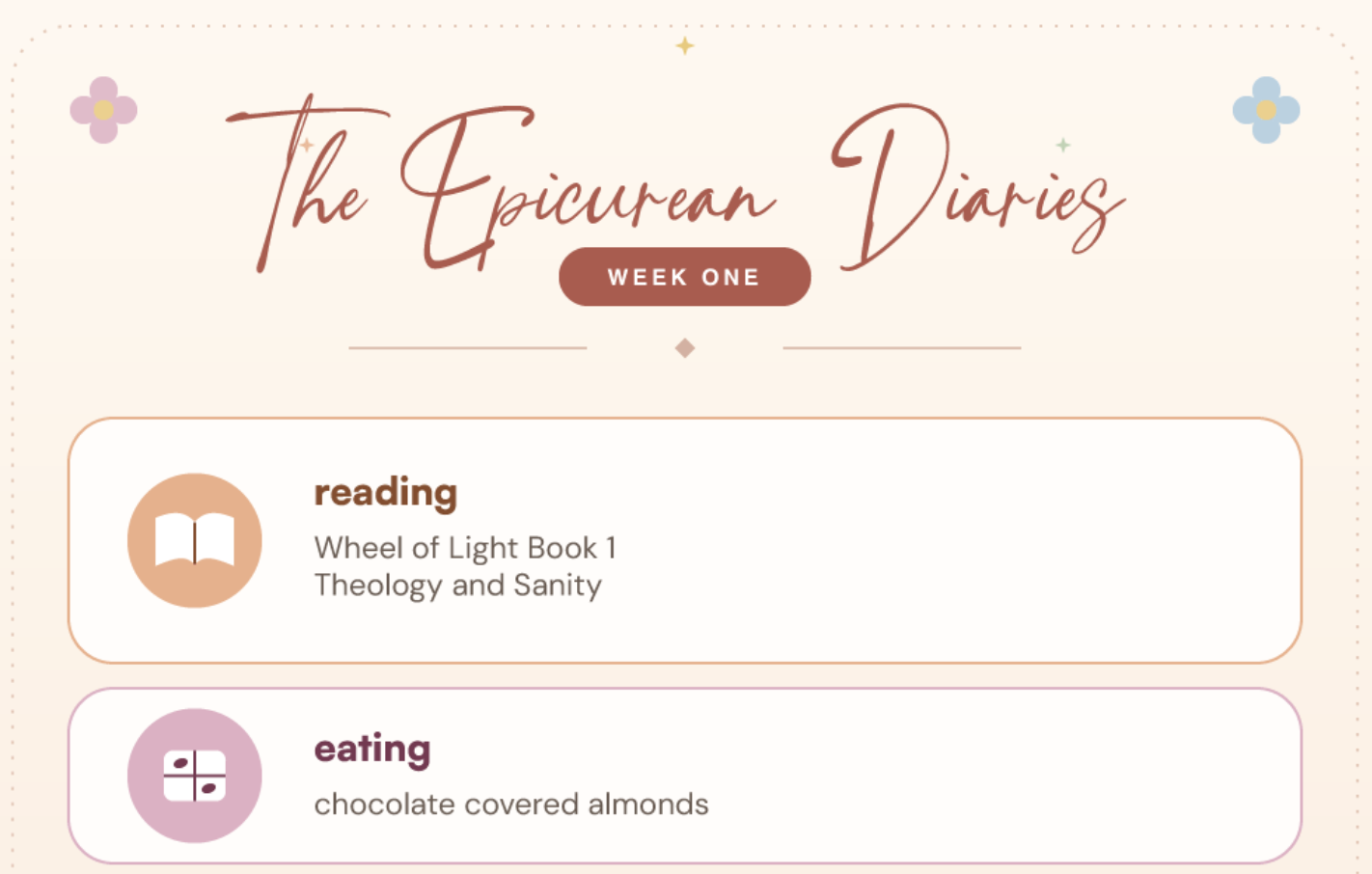 The Epicurean Diaries: Week 1