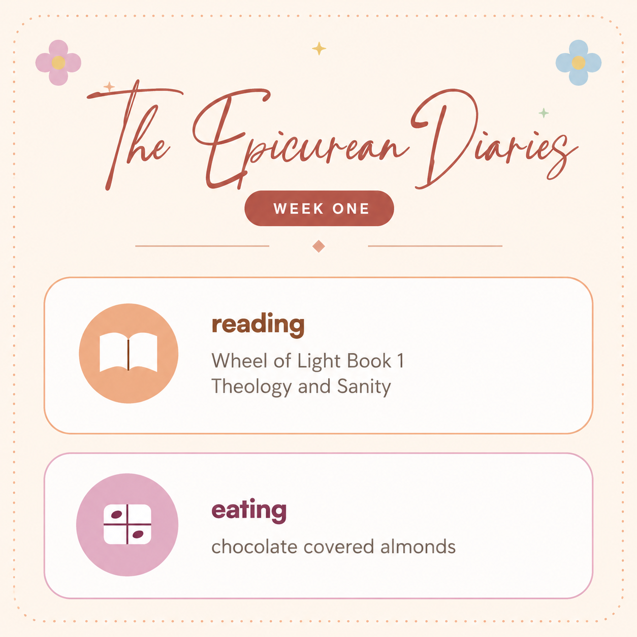 The Epicurean Diaries: Week 1