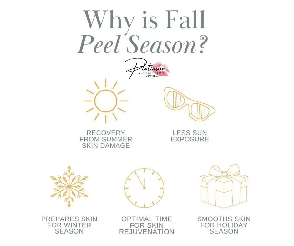 🍁 You may have heard that fall is peel season&hellip; but do you know why? ✨

After months of summer sun, chlorine, sunscreen buildup, and heat &mdash; your skin is ready for a reset.
And that&rsquo;s where chemical peels come in. 💛

Benefits of a 