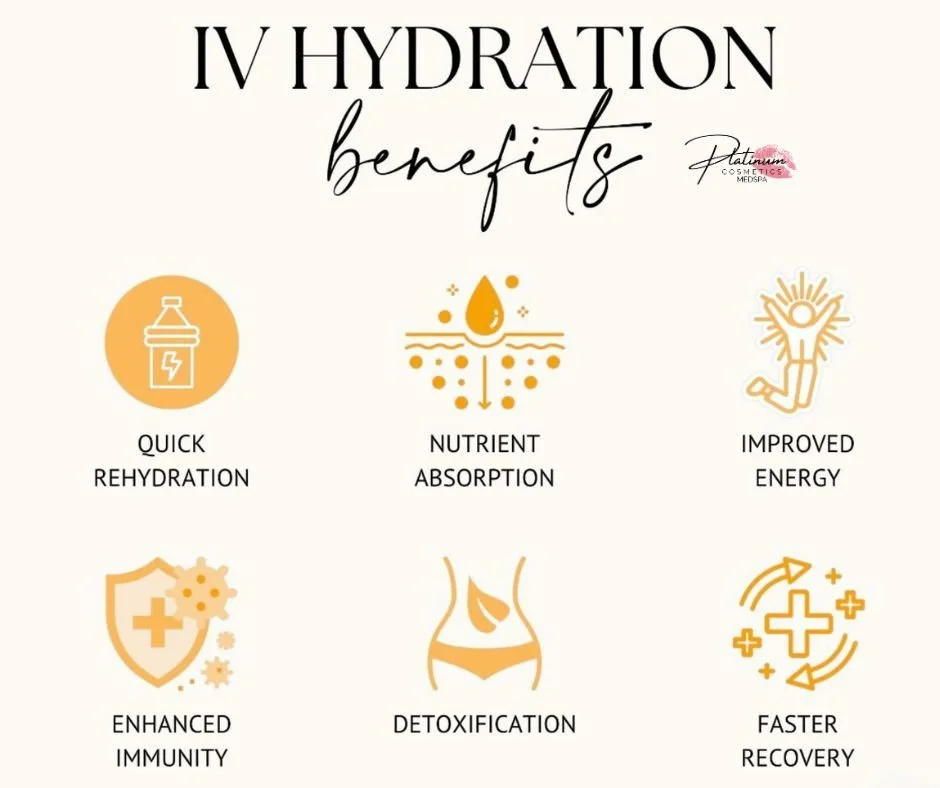 Feel better, faster with IV hydration 💧✨

Give your body exactly what it needs&mdash;vitamins, minerals, and amino acids delivered  into your bloodstream for maximum absorption and real results 🙌

⚡ Boost energy
🛡️ Strengthen immunity
💧 Deep hydr