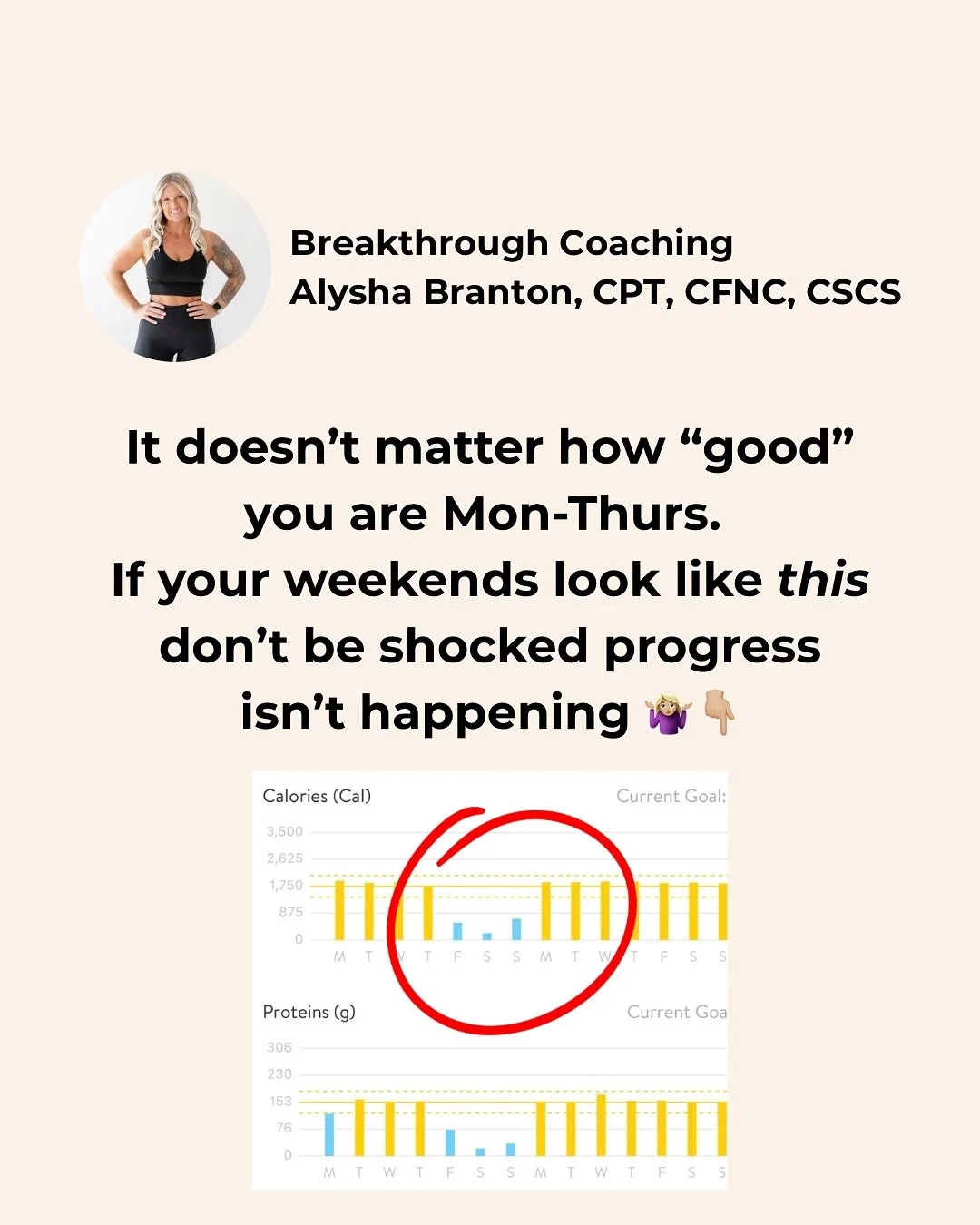✨Weekend reality check✨

Most people say they&rsquo;re &ldquo;unwinding&rdquo; on the weekend&hellip; but if that means 🍸 drinks, takeout, and zero structure &mdash; you&rsquo;re not actually resting your body. You&rsquo;re just making it work overt