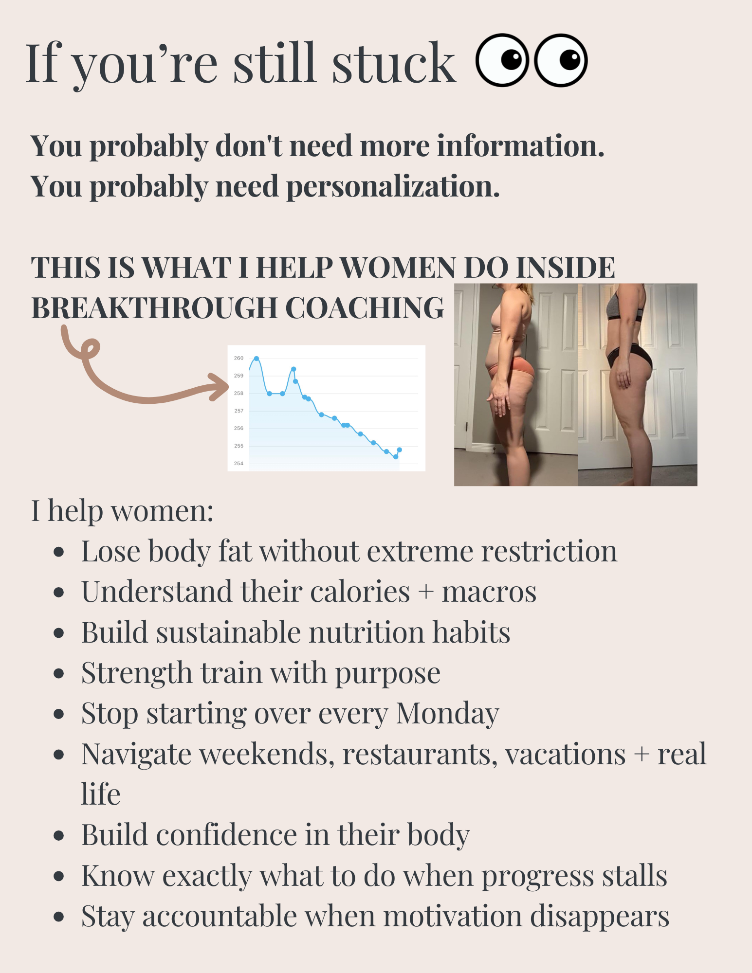 Breakthrough Coaching Fat Loss Formula (2).png
