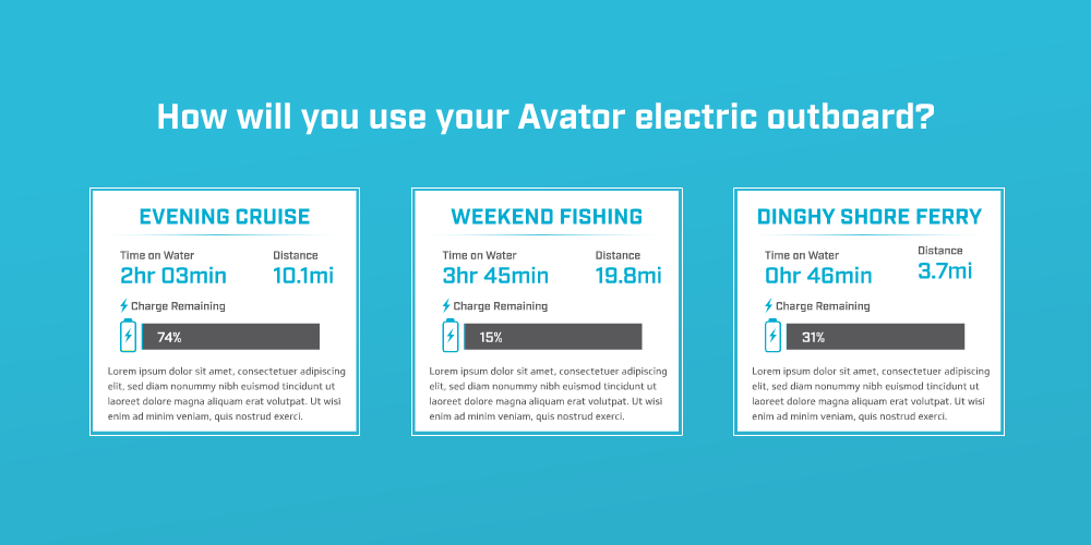 avator_range_anxiety_battery.gif
