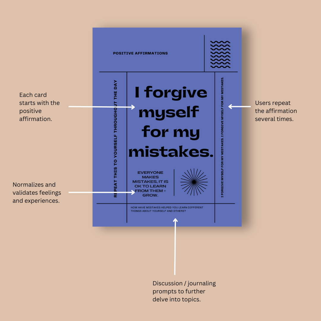 Affirmation explaination.png