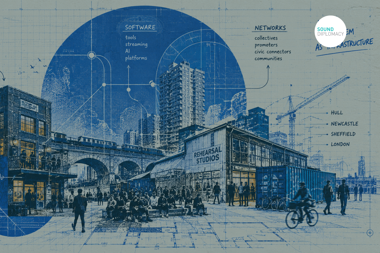 A Blueprint for the Music City: Lessons in Building Music Economies from Hull, Newcastle, Sheffield and London