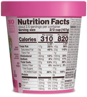 Flavor Page Icing on the Cake Ice Cream — BaskinRobbinsatHome