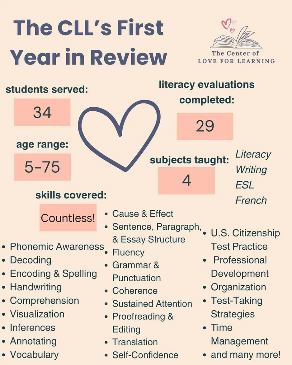 We&rsquo;ve had a wonderful first year and are so grateful to the community for all the support! 💕 📚 💕
