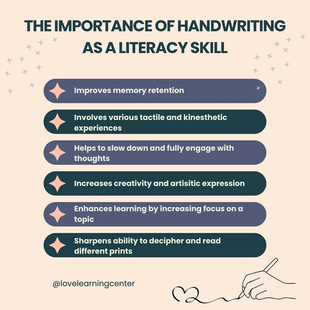 Learning how to write is more than just penmanship; it is a valuable tool for learning. Handwriting assists brain development by strengthening neural connections, which enhances focus and memory recall. It also boosts reading fluency by creating stro