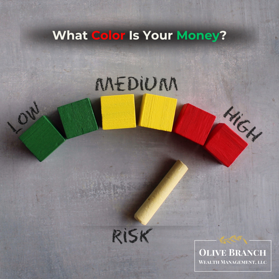 Is Your Money in the Right Place? Understanding the Color of Money Risk Analysis