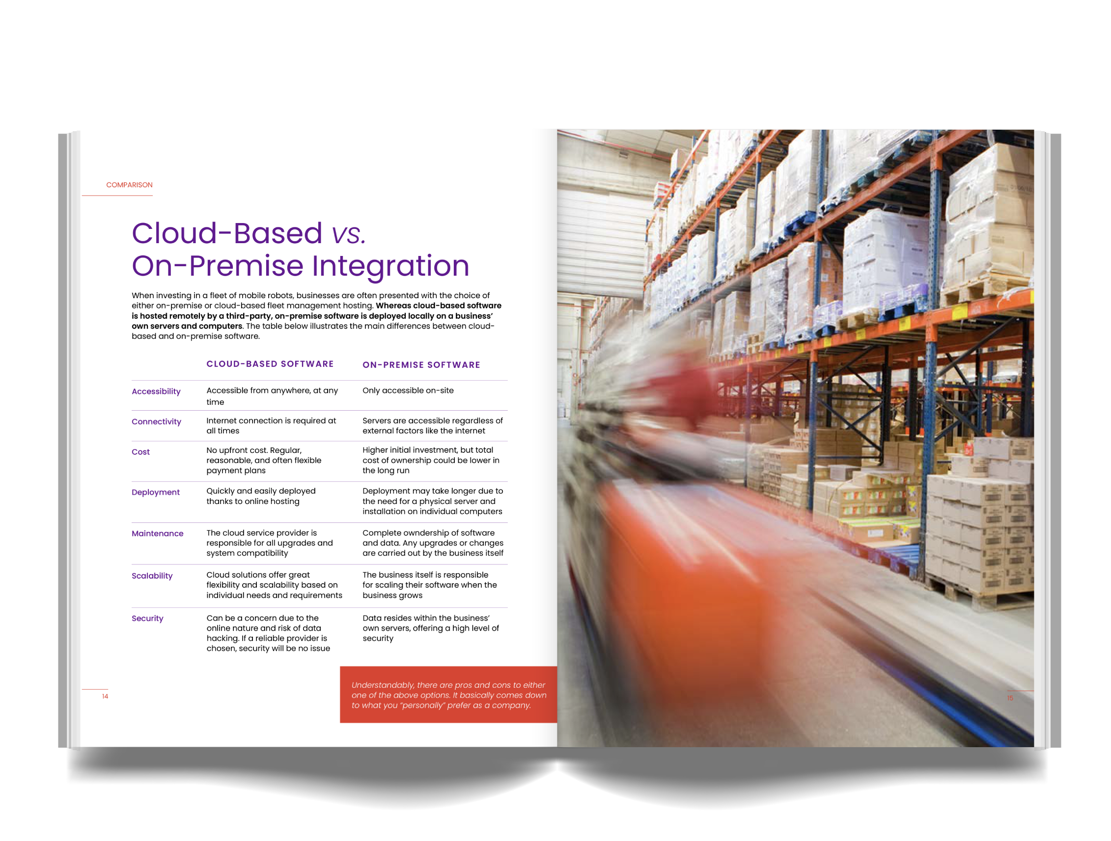 cloud-vs-onpremise-report-pages.png