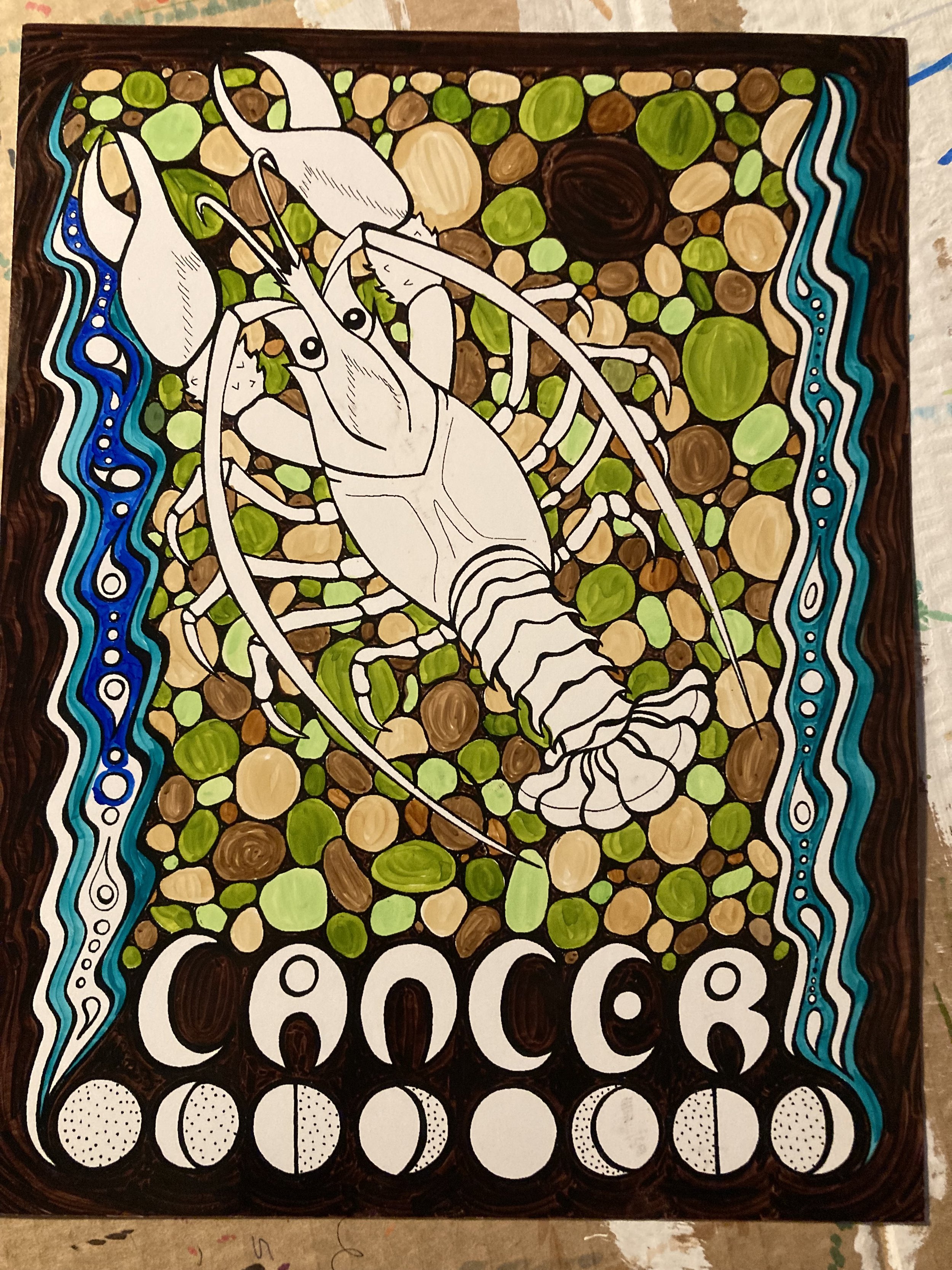 Cancer - coloredc poster example.jpeg