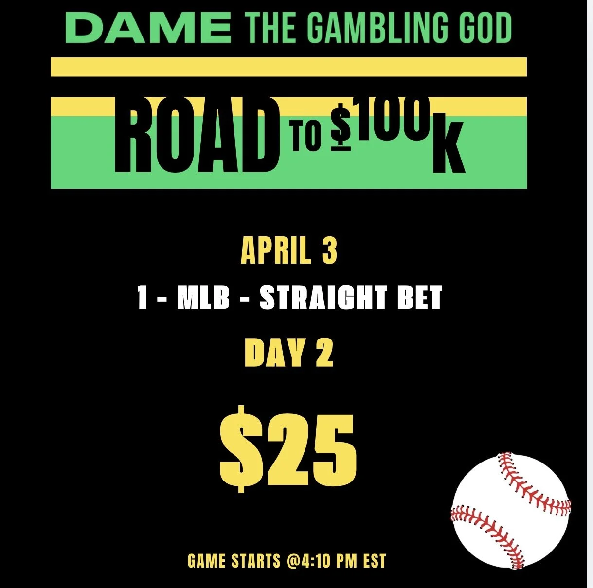 MLB Road to $100K Day 2
