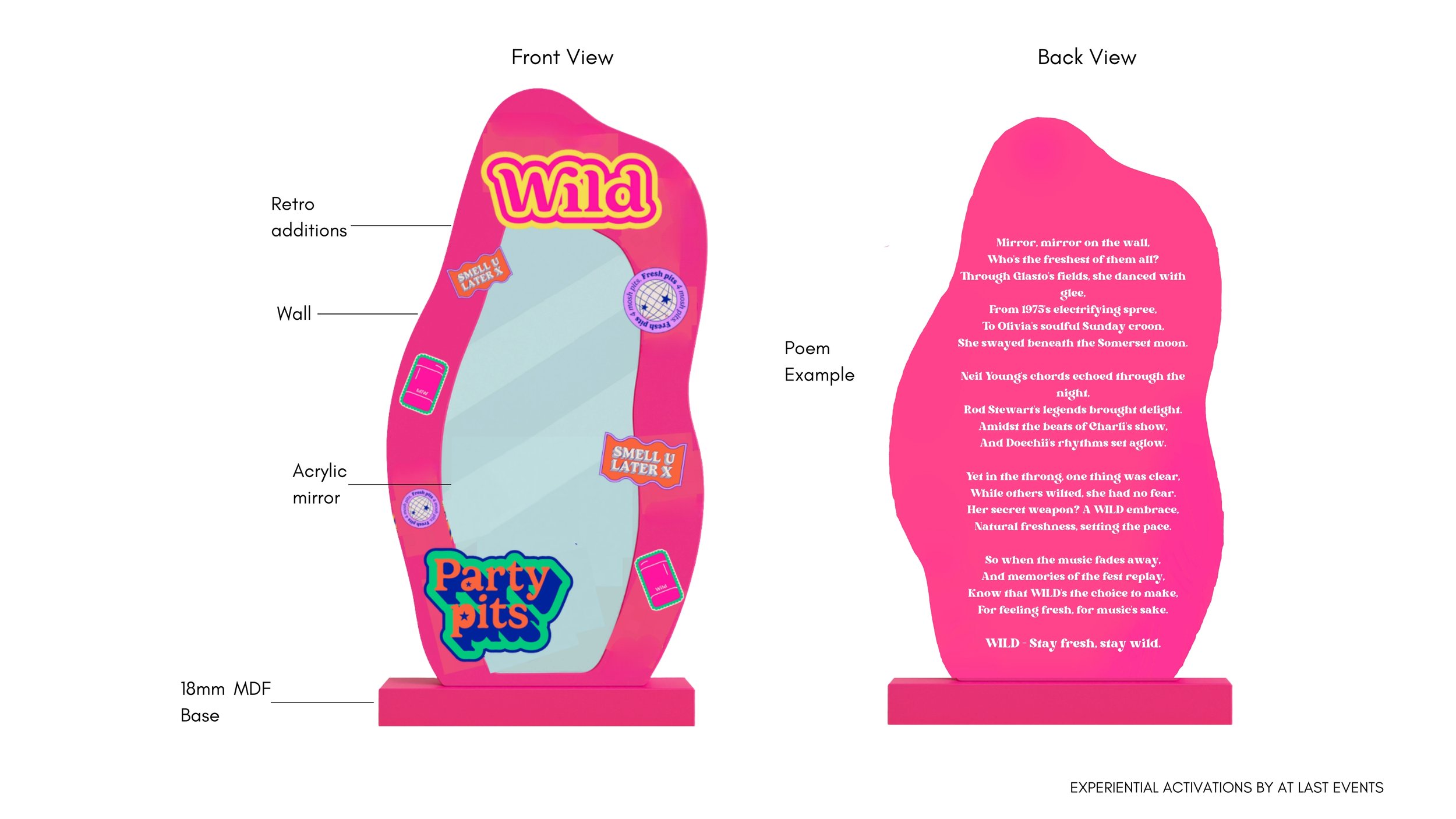 Final Design Concept 0.2