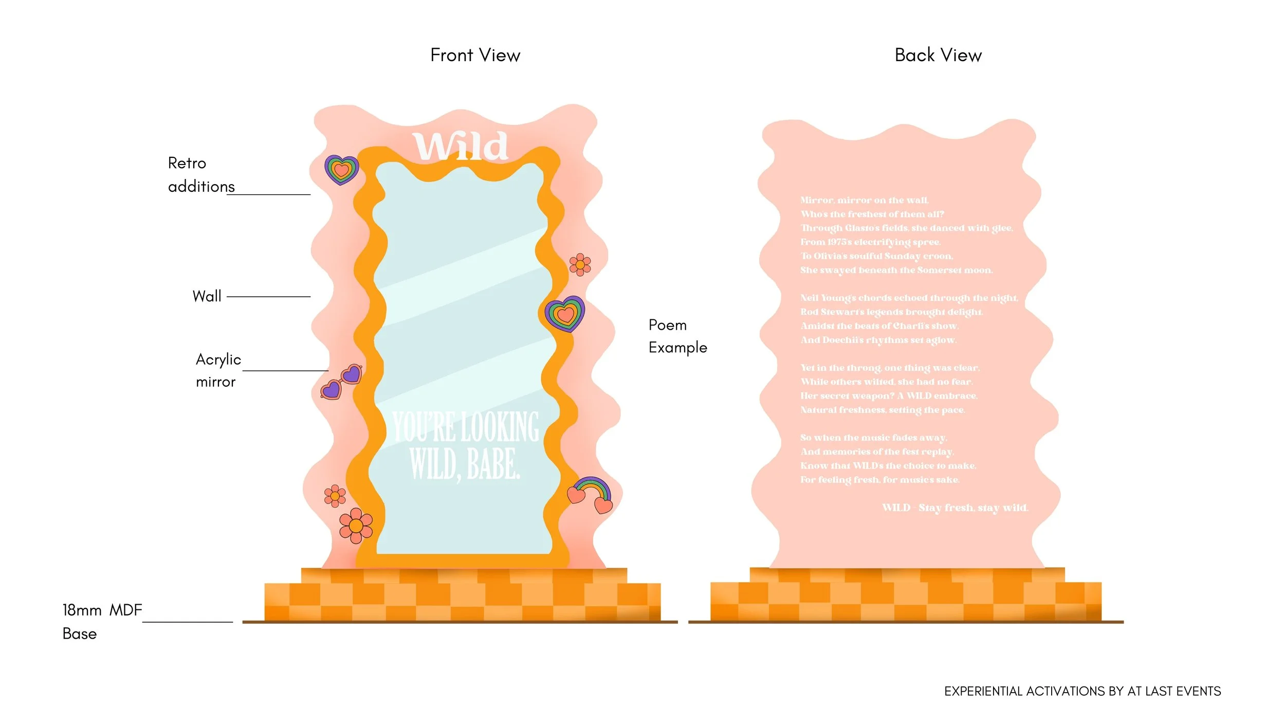 Final Design Concept 0.3