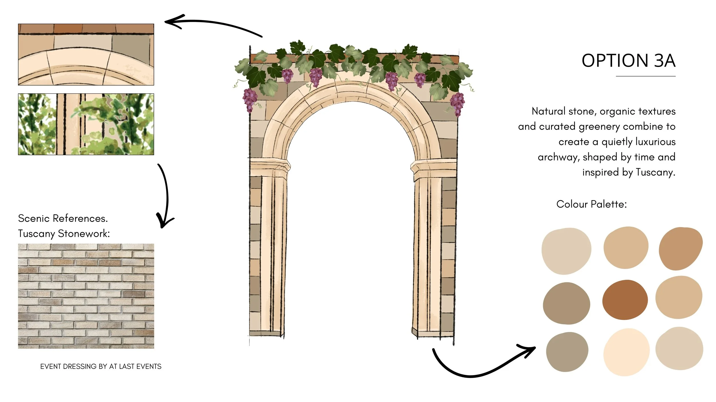 Presentation Board 3A, Zonin1821 0.1