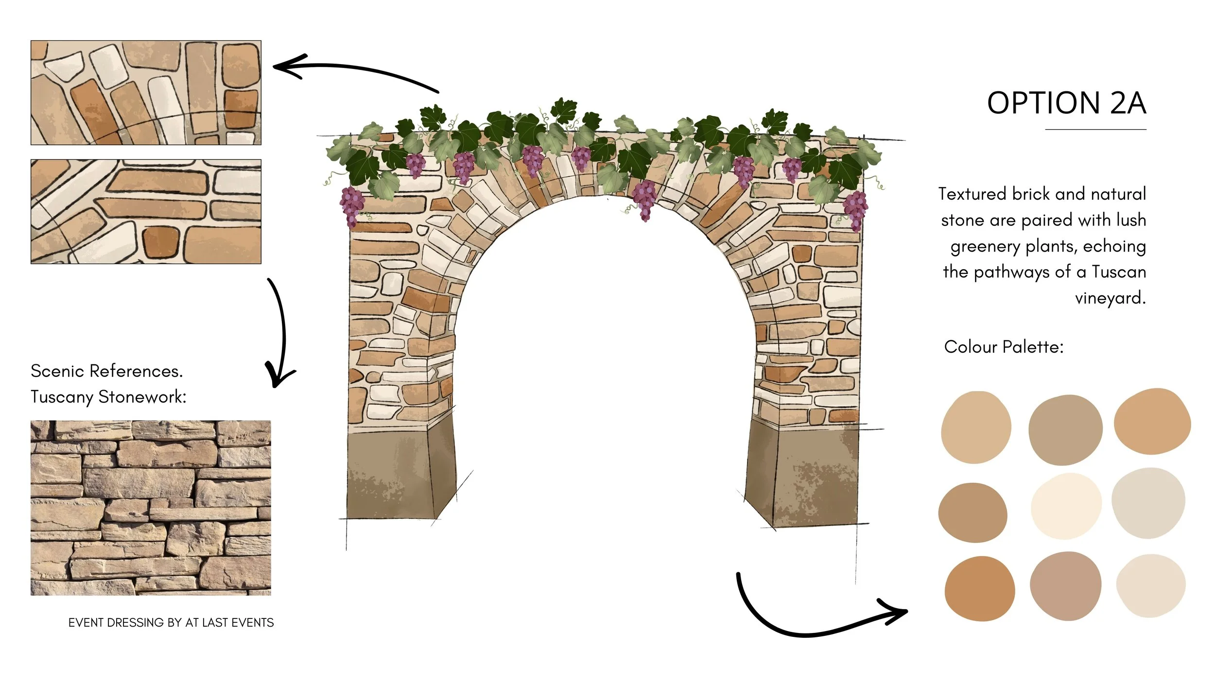 Presentation Board 2A, Zonin1821 0.1