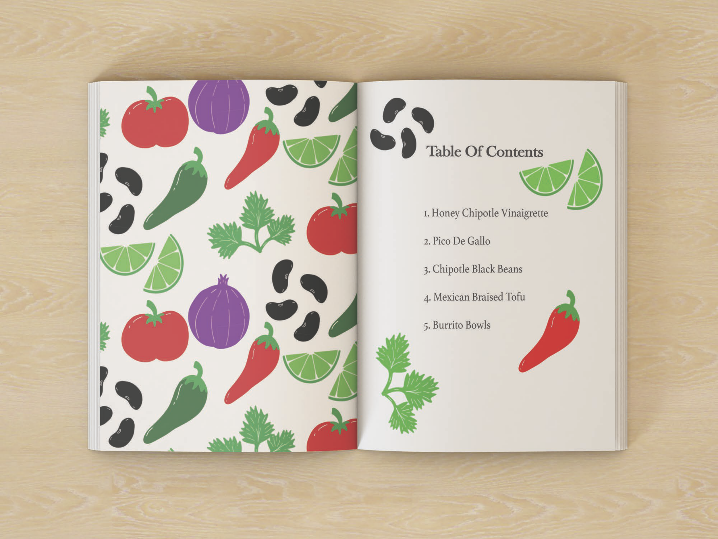 Table of Contents