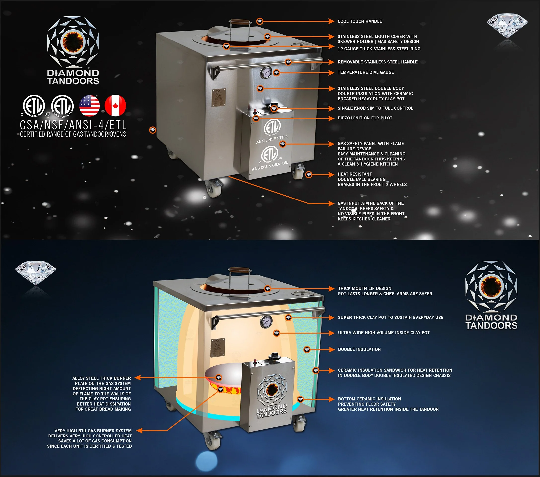 Diamond Gas Tandoor features