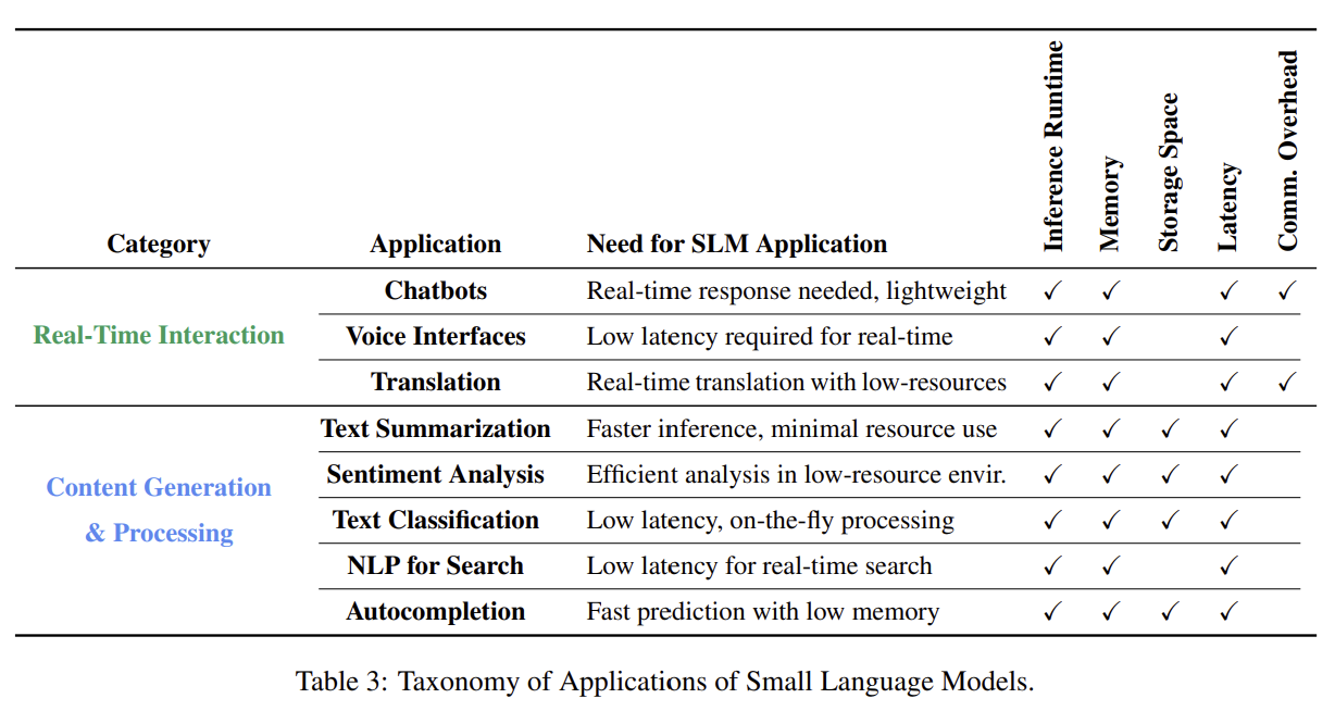 Screenshot 2024-11-01 202920.png