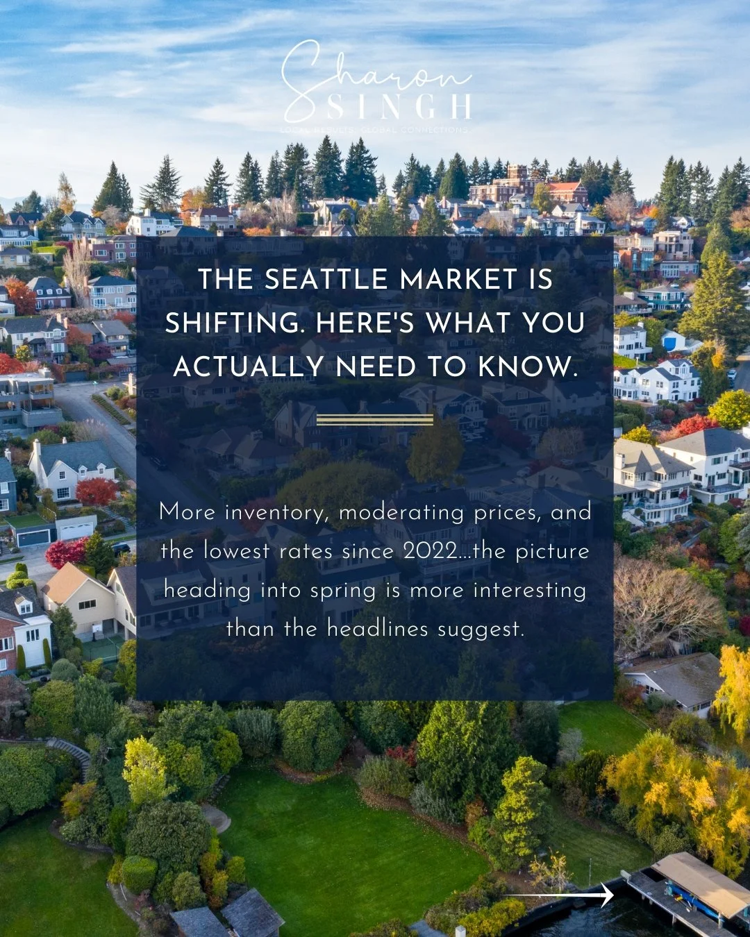 The Seattle market is shifting in ways that are worth paying attention to. Inventory is up, prices are stabilizing, and 30-year fixed rates just hit a 3-year low! Some borrowers are already seeing rates in the high 5s. 

Swipe through for a clear loo